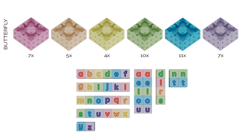 Magnetic Building Blocks Small Letters (44 pieces)